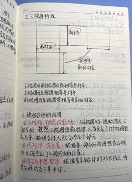 3044am永利集团3044noc-机械制图1-工程2102班-张佳怡 (3)