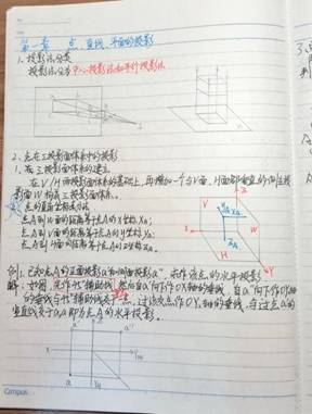 3044am永利集团3044noc-机械制图1-材控2202班-刘耀诚 (4)